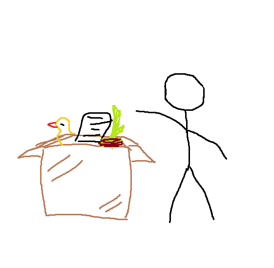 Git add command is like adding things to the box that you are going to pack later
